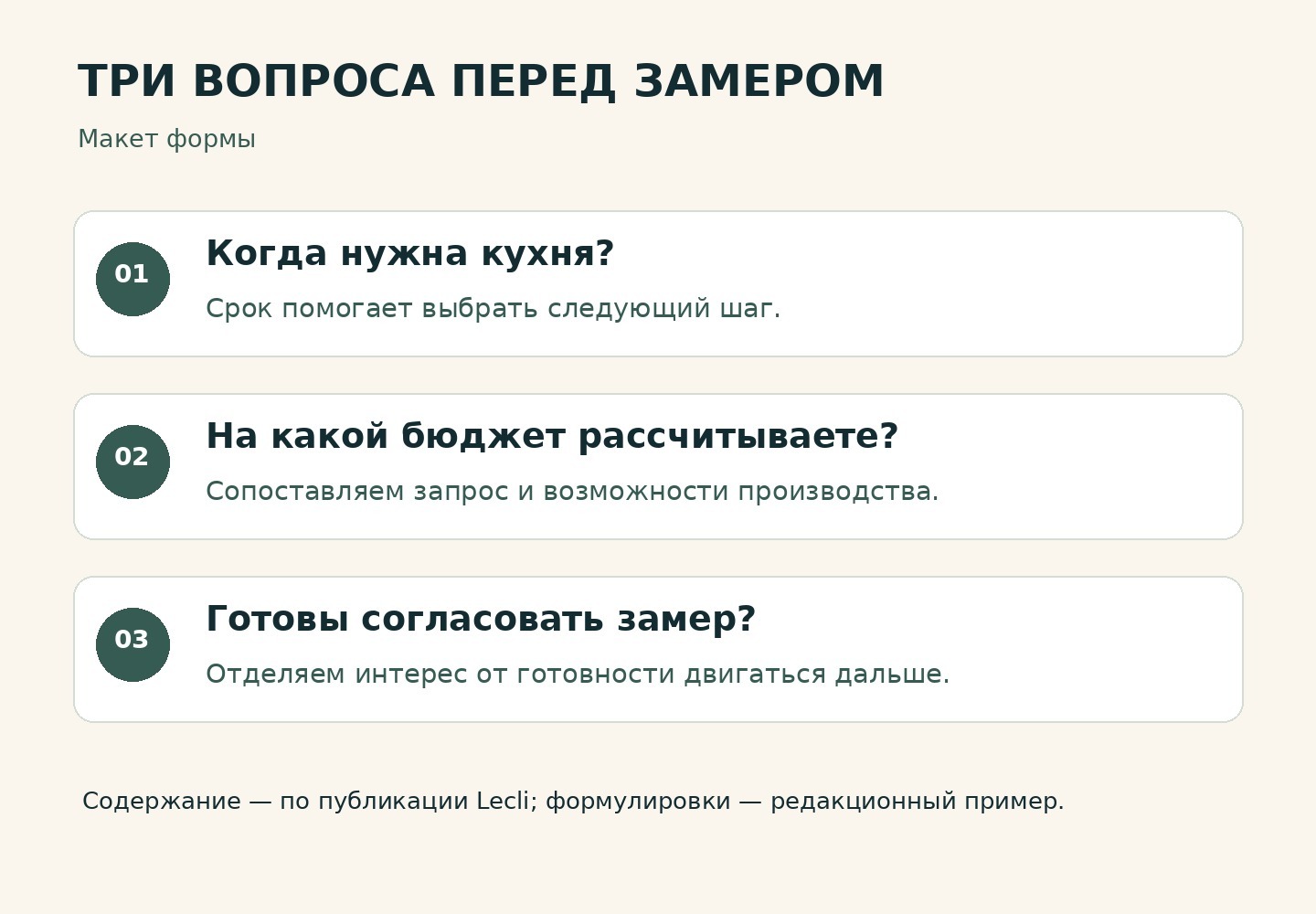 Макет формы: срок покупки кухни, бюджет, готовность согласовать замер.