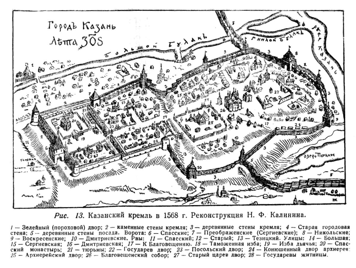 Карта казани 19 века