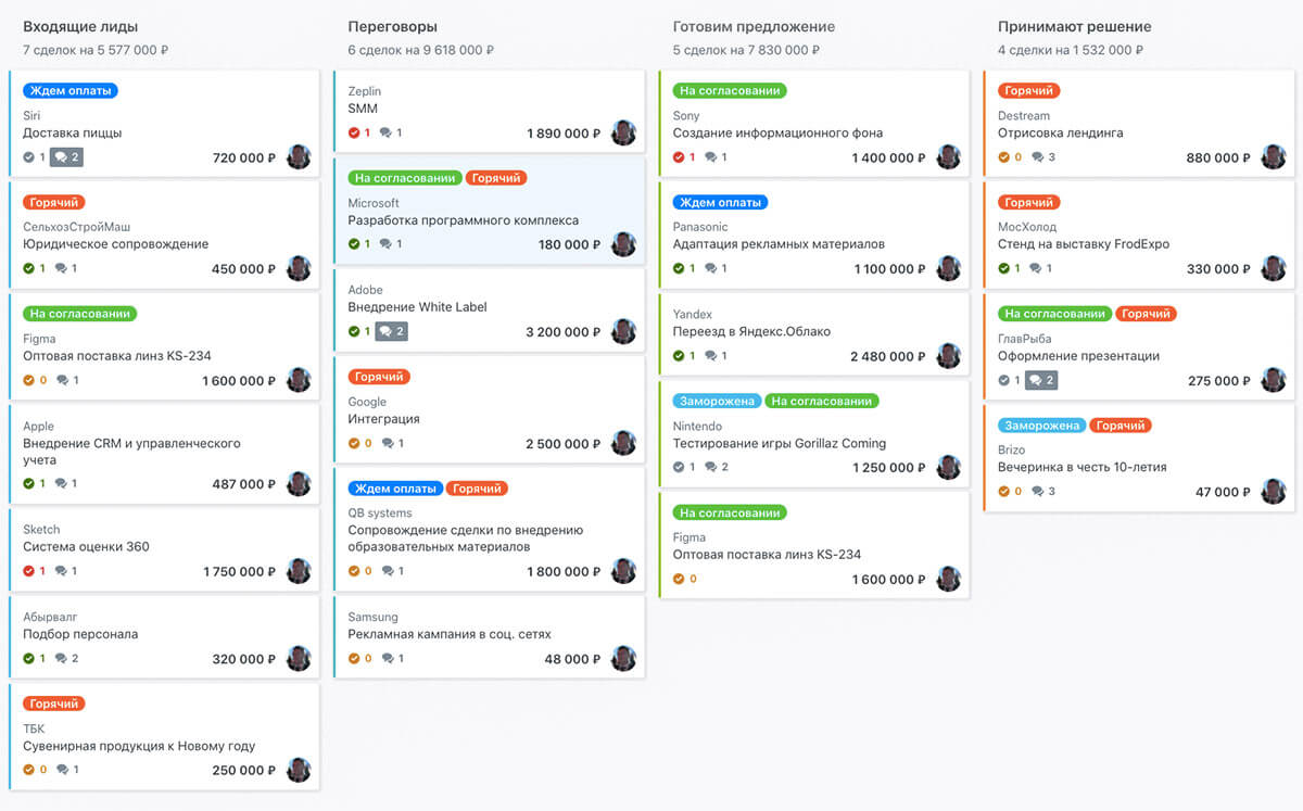 CRM-система для сервиса по ремонту бытовой техники