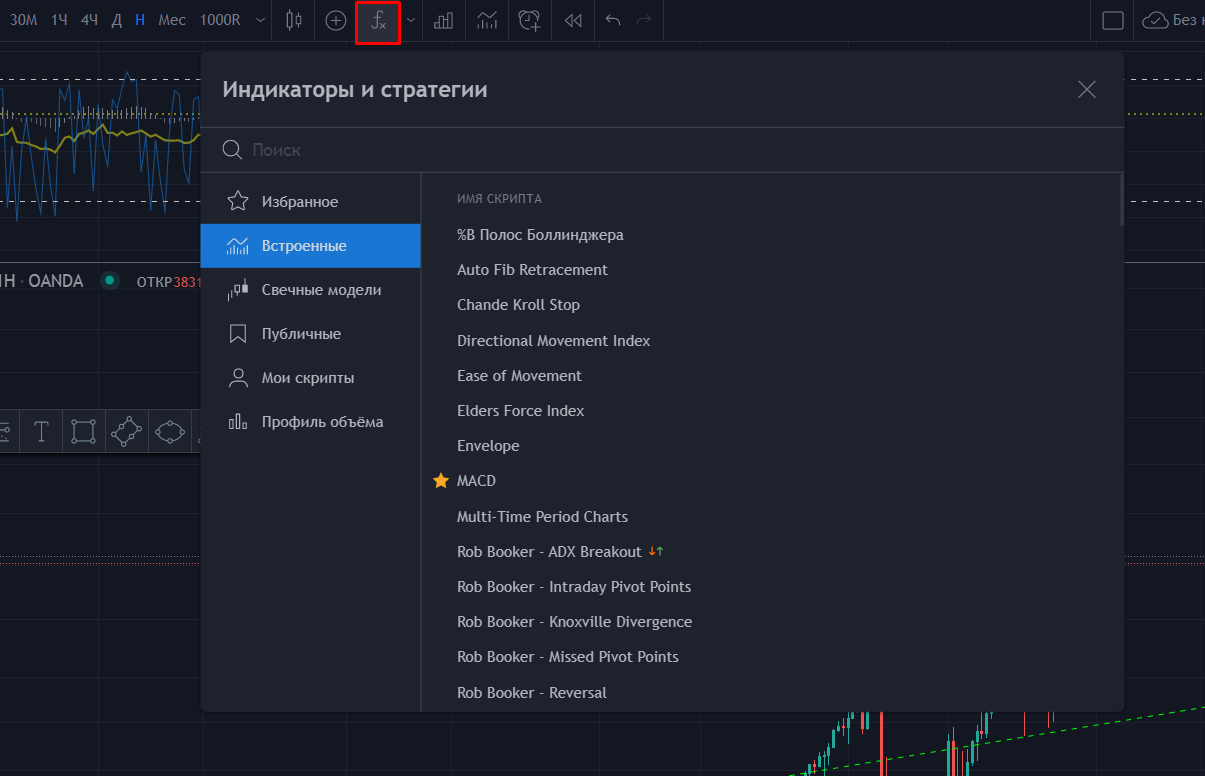 Tradingview как пользоваться сканером криптовалют