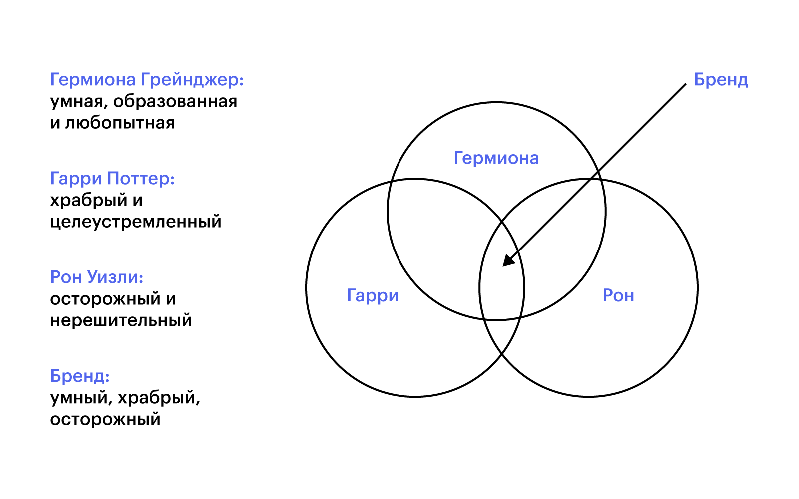 Картинка 01