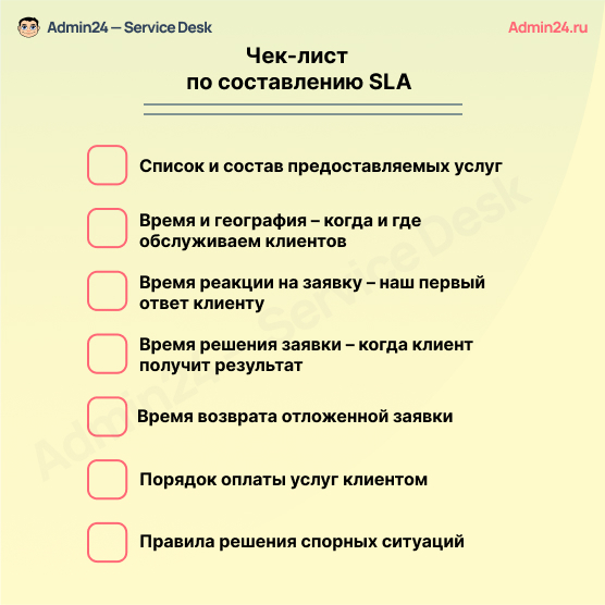 чек-лист по SLA