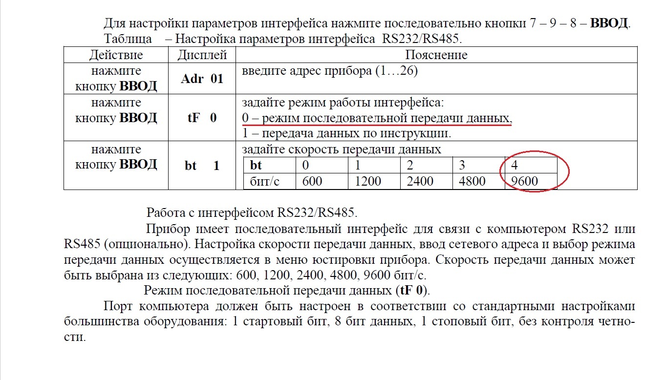 Параметры связи Титан-3Ц