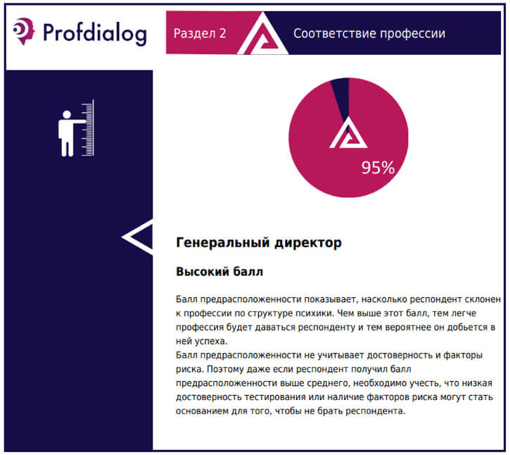 Соответствие специальностей