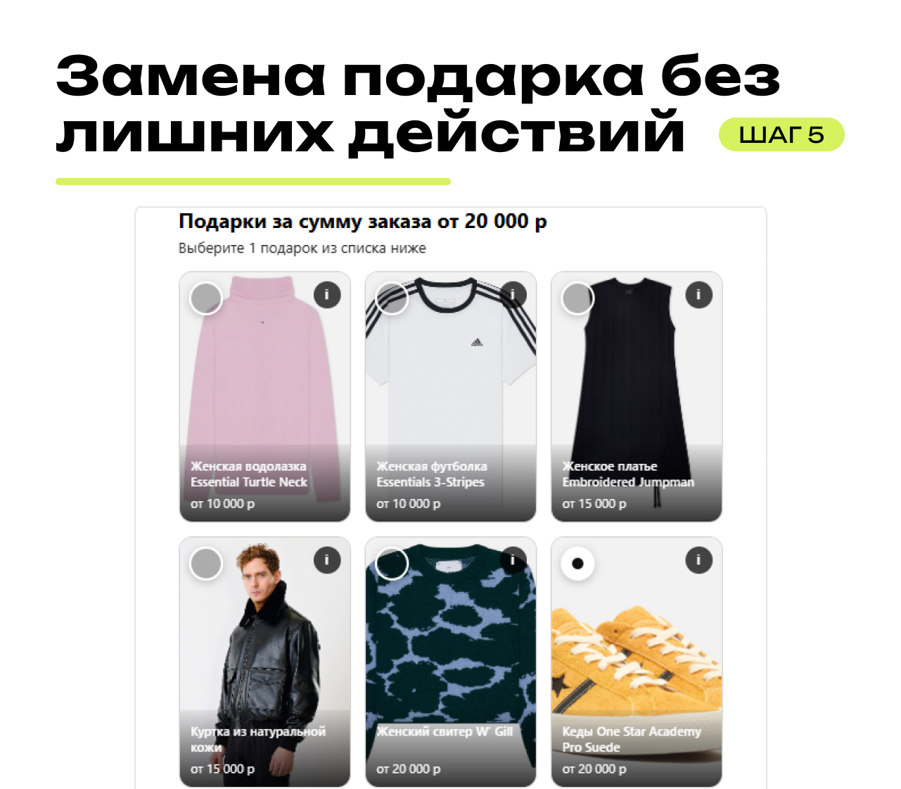 Подробная карточка подарка с галереей и описанием