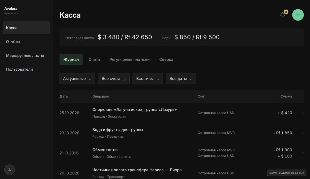 Avelora Workplace на ноутбуке — демоверсия с вымышленными данными