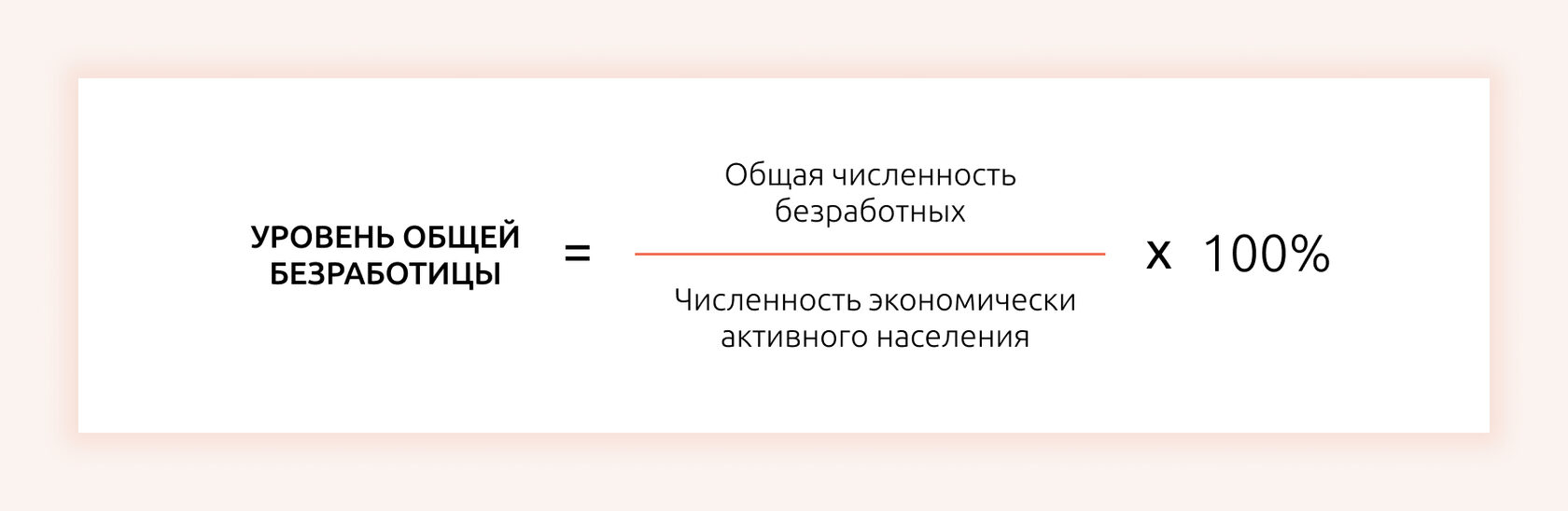 Занятость и безработица. Причины и виды безработицы – Конспекты Дневник ЕГЭ