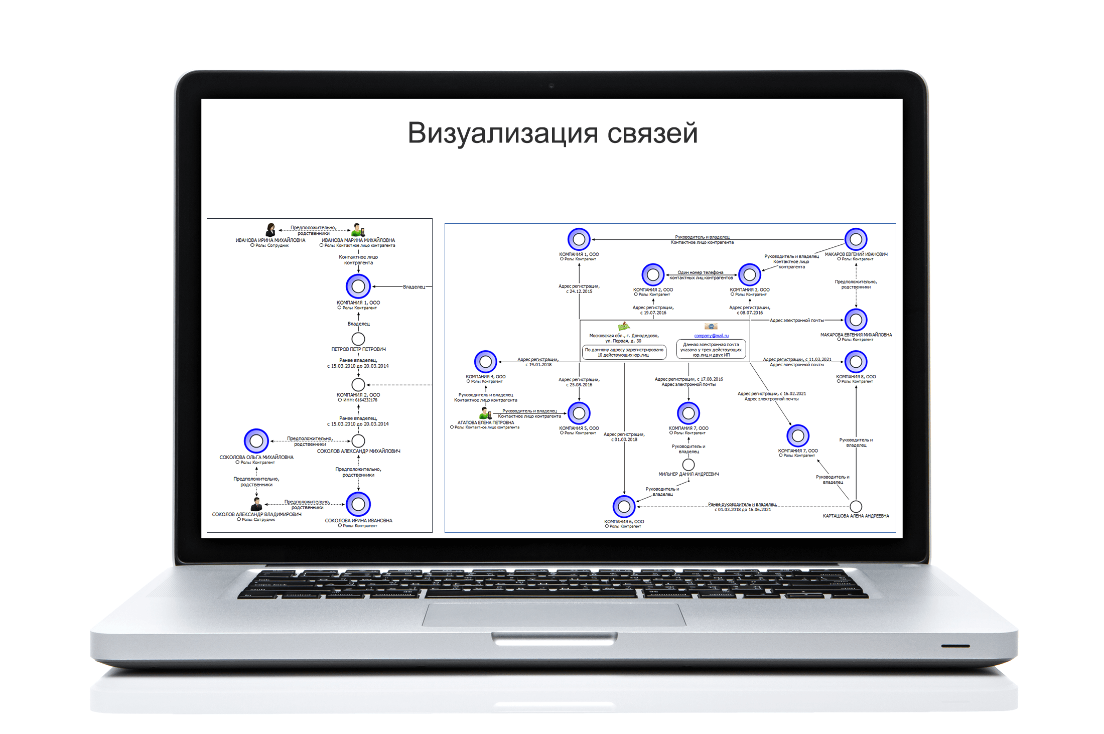 ПРОДУКТ: Интелла