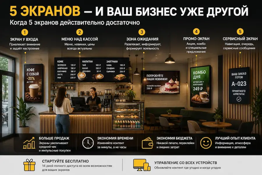В кофейне