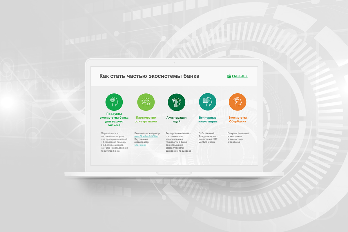 Ответы зеленая экосистема москвы как это работает. Таймлайн технологического развития экосистем. Экосистема Сбербанка. Экосистема Сбербанка презентация. Таймлайн технологического развития экосистемы Сбербанка.