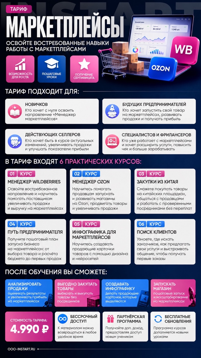 Тариф Маркетплейсы онлайн-школы INSTART