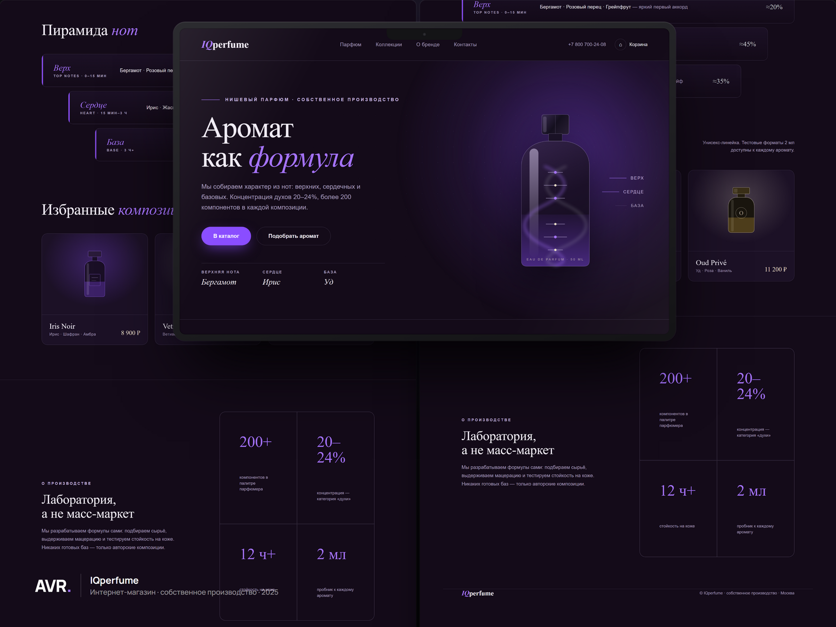 IQPERFUME — интернет-магазин парфюмерии