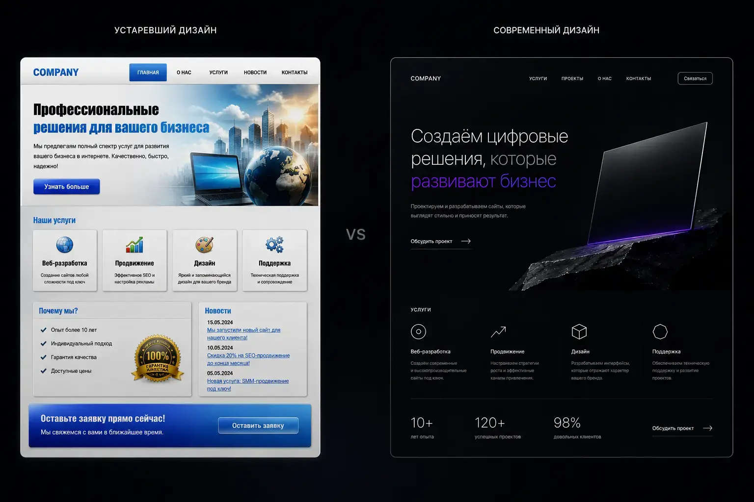 Минималистичный premium UI вместо устаревшего web design