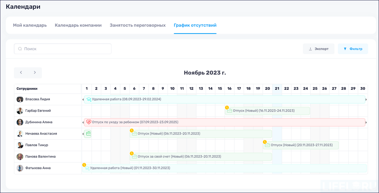 HR-автоматизация, HR-платформа, МояКоманда HCM, LMS, LXP, HCM, Пульс HR