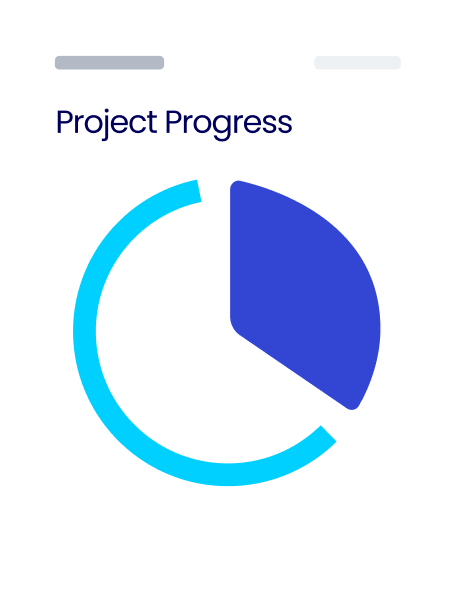 Website development progress