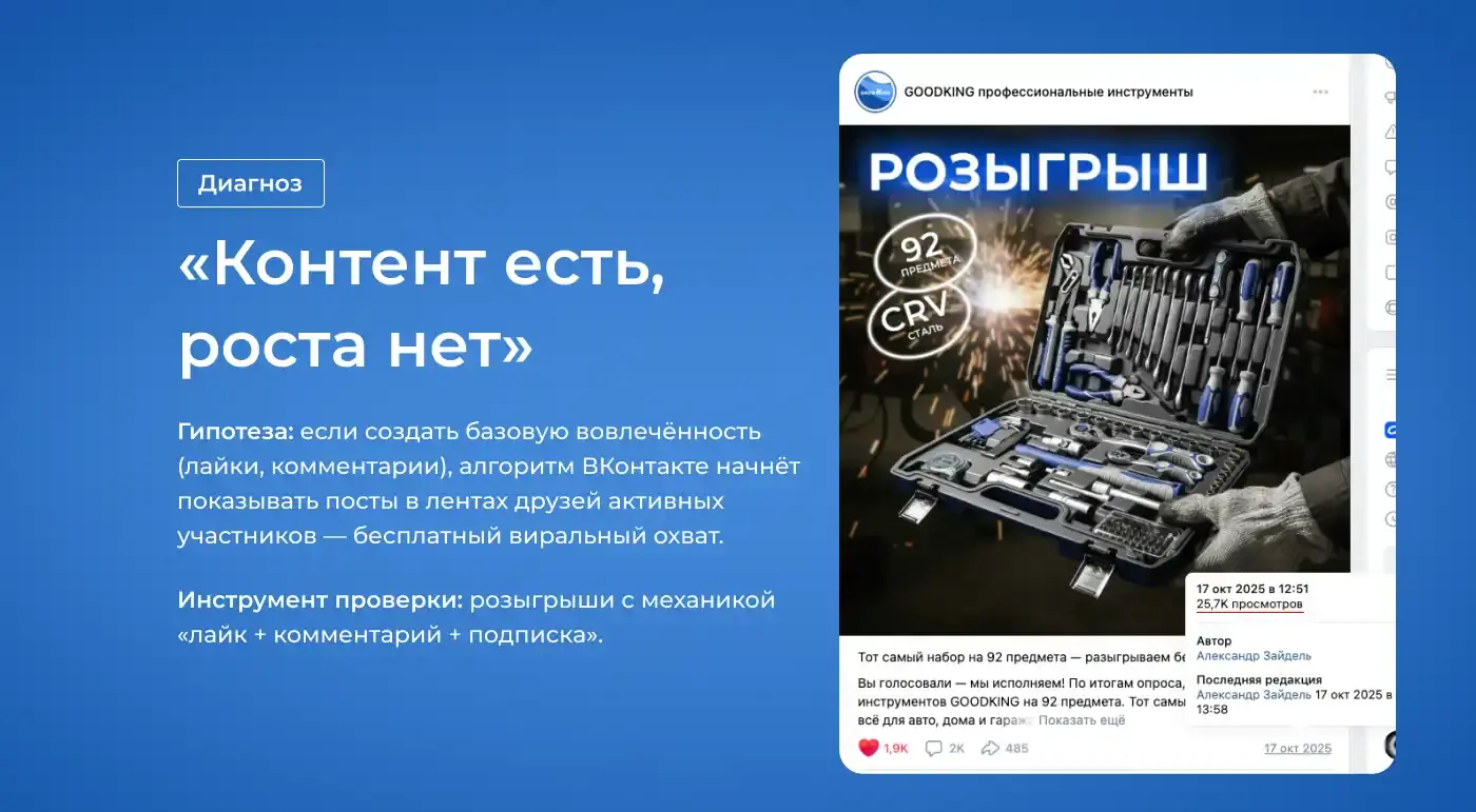 Редизайн визуального стиля группы: единая система постов, цвета, типографика и фирменные элементы