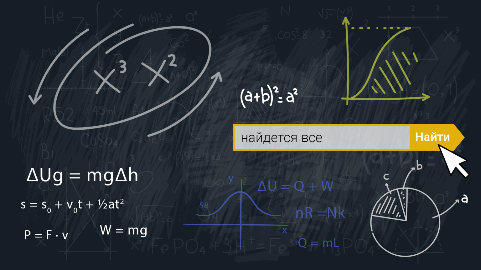 Яндекс-новый алгоритм анализа текста YATI