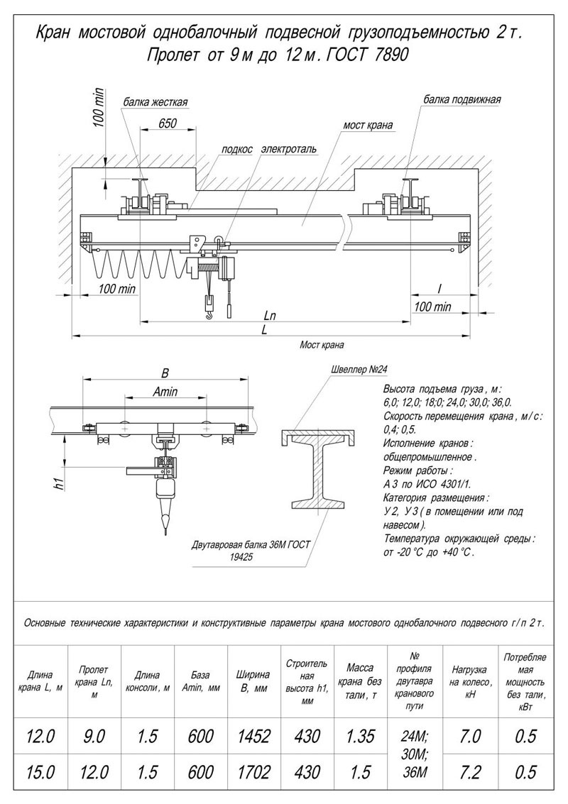 Кран балка 5 тонн чертеж