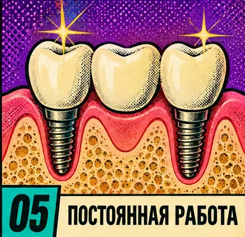 Изготовление постоянной ортопедической конструкции