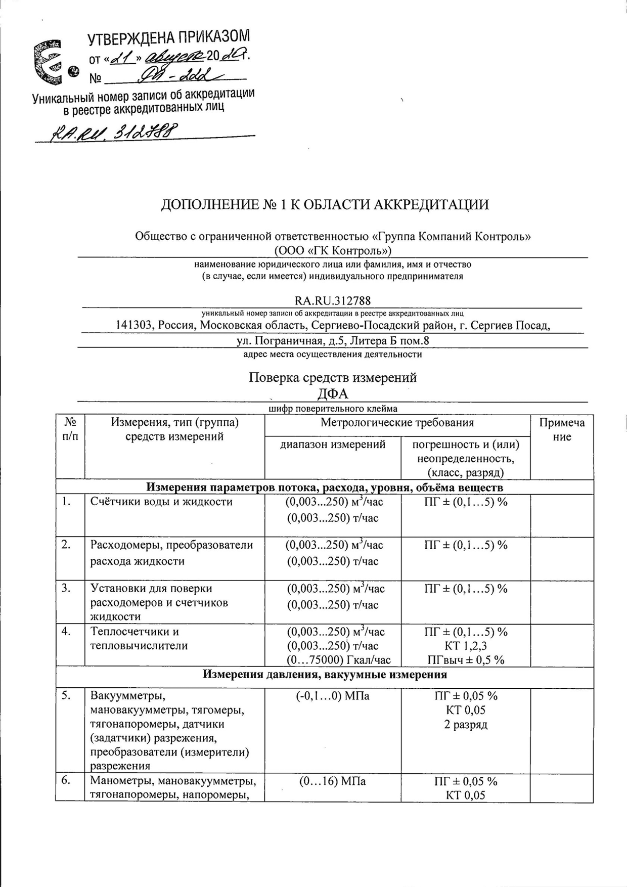 Заявка на опломбировку счетчика воды водоканал образец