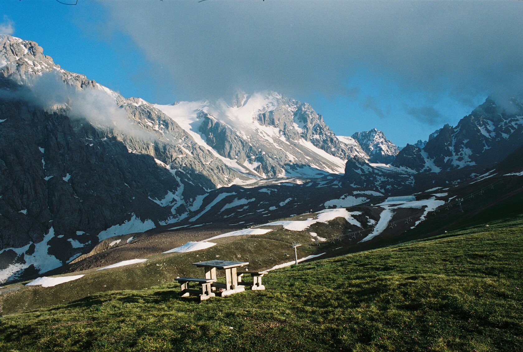 What to do at the resort