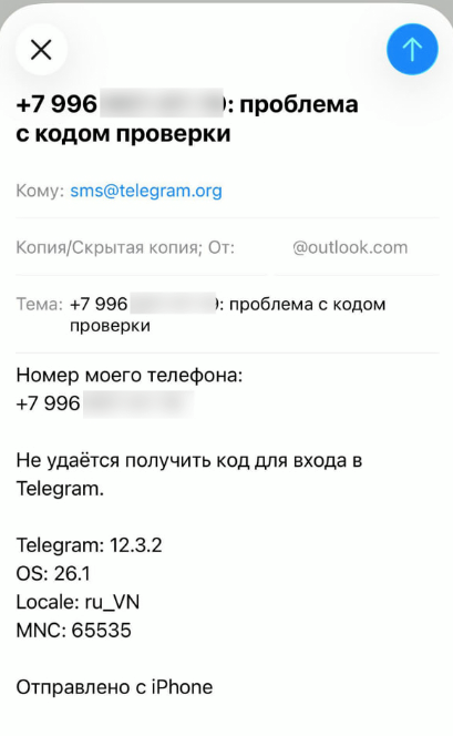 продажи в телегомагазине