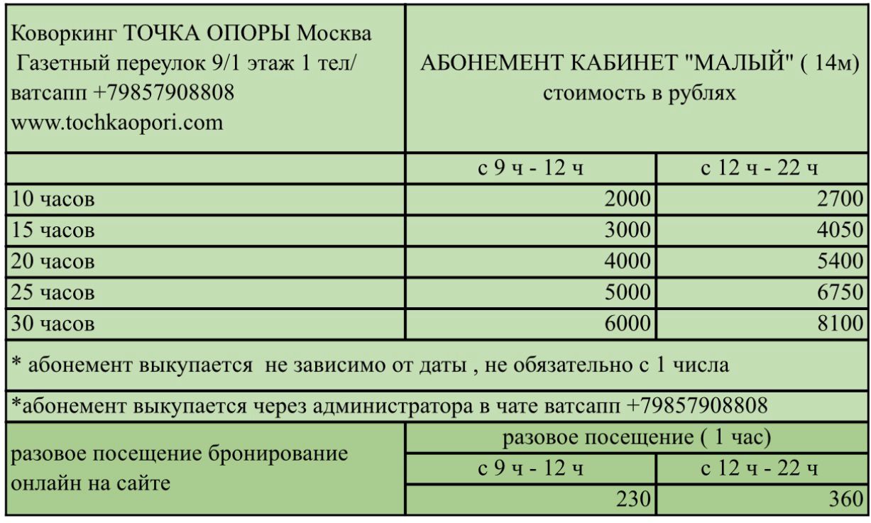 ТОЧКА ОПОРЫ | Коворкинг - Москва