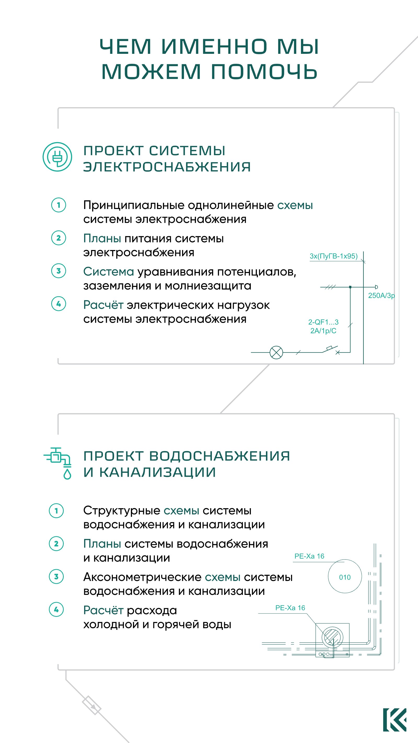 Лист 6 из 16. Чем мы можем помочь: электроснабжение, водоснабжение и канализация