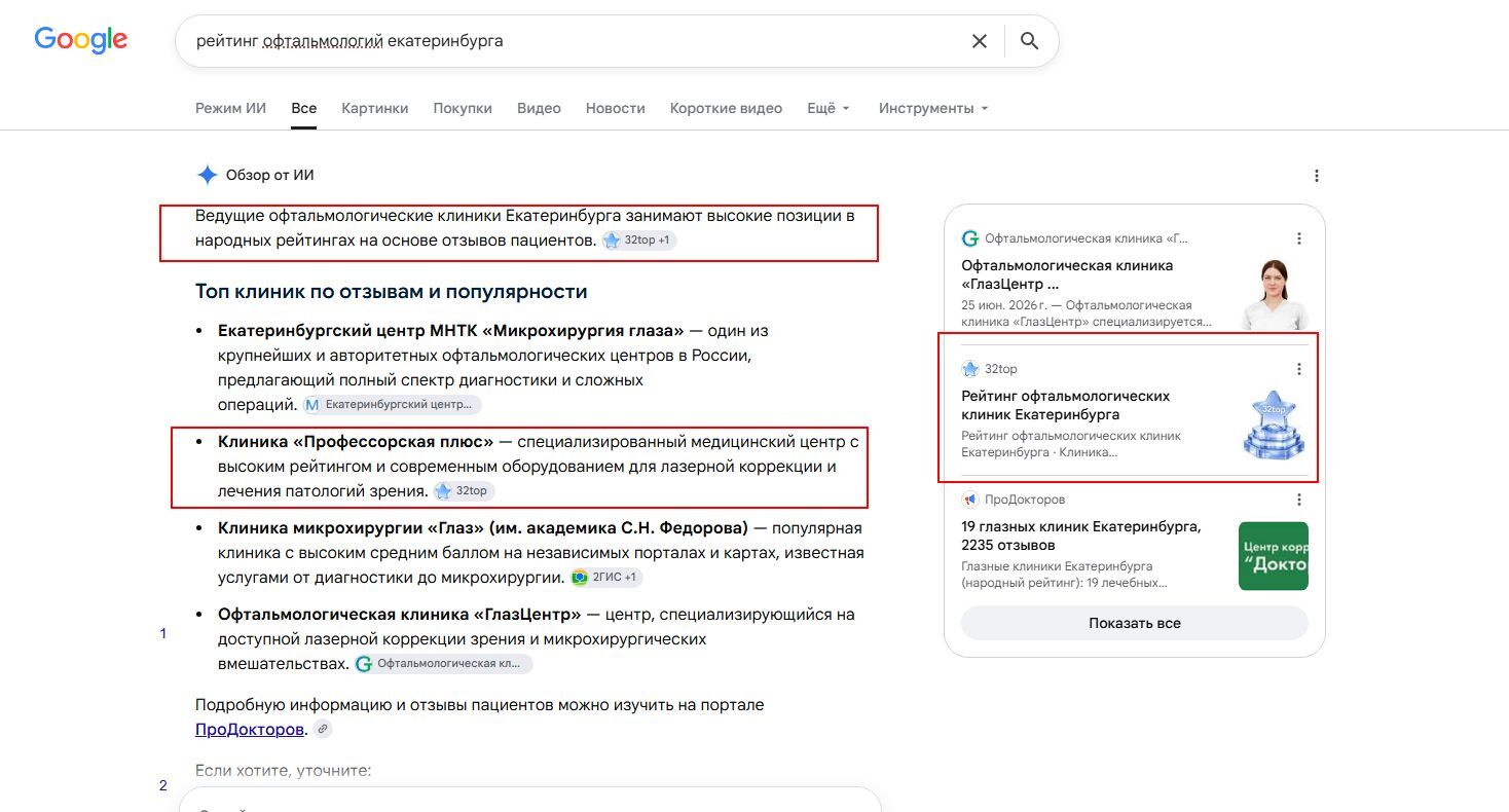Нейросеть обрабатывает данные о клинике