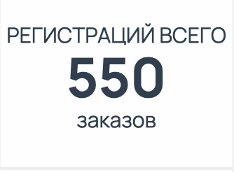 550 регистраций на вебинар