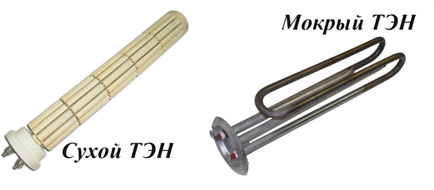 Водонагреватель Купить Екатеринбург Сухой Тэн