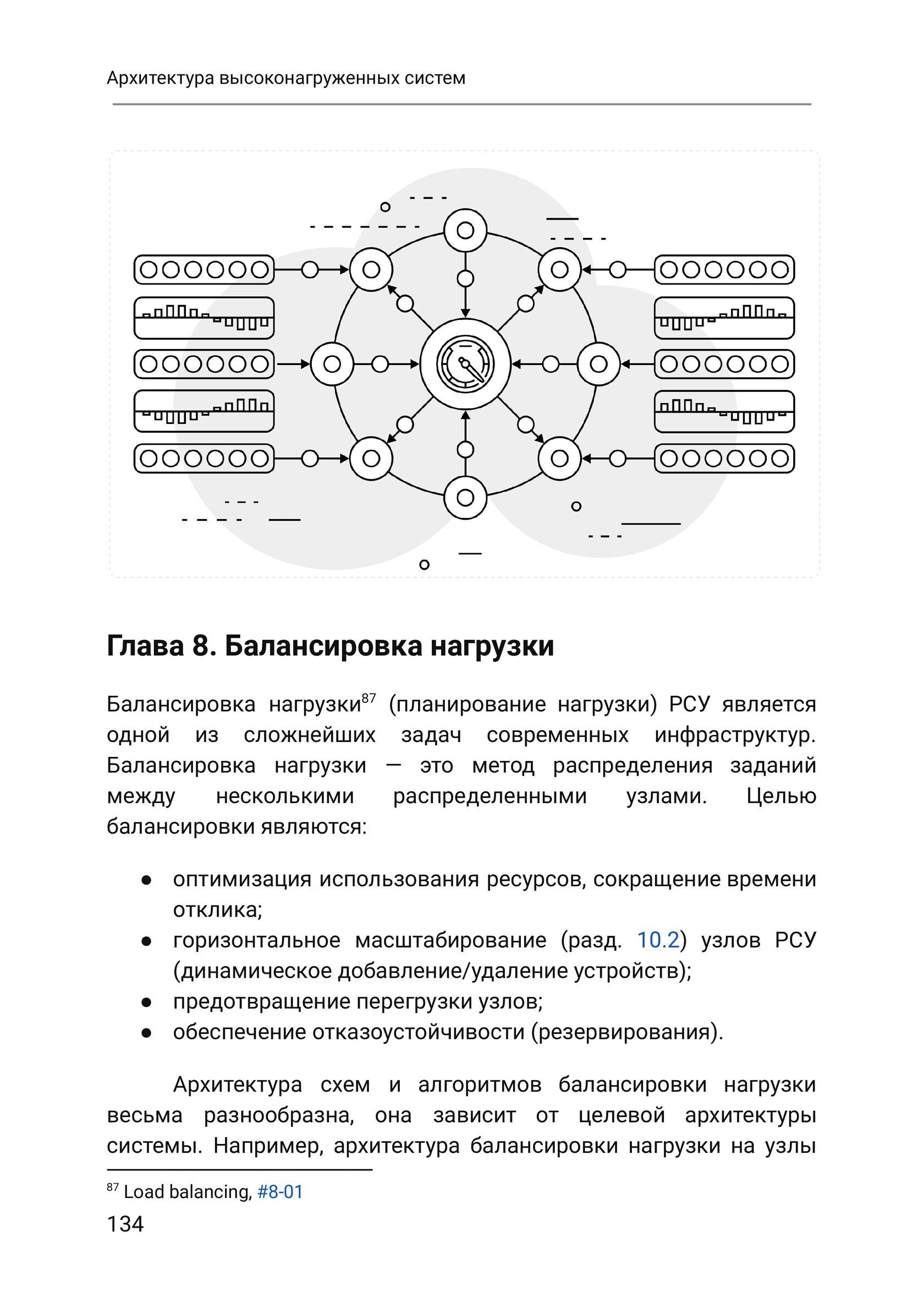 Книга Архитектура Высоконагруженных Систем - Редакция вторая