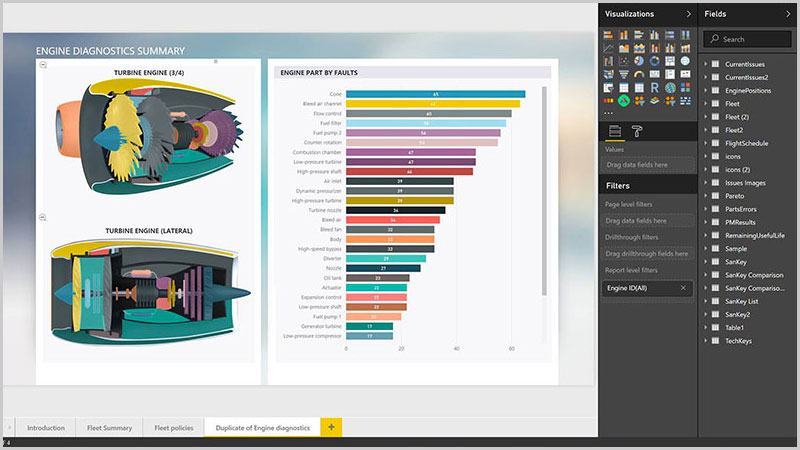 Интерфейс Power BI