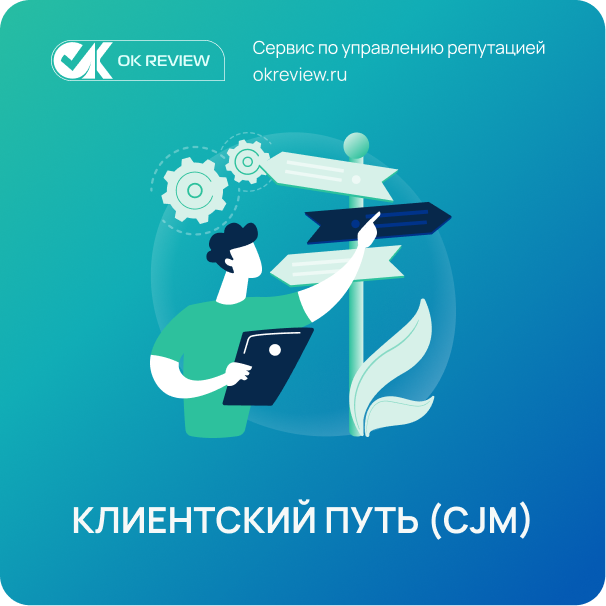 Клиентский путь (CJM): как составить и зачем это нужно