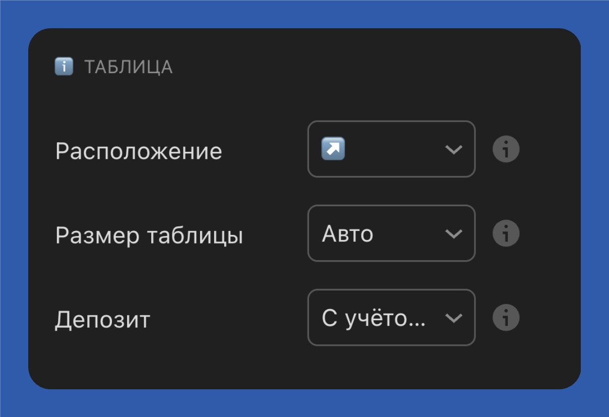 Настройки таблицы