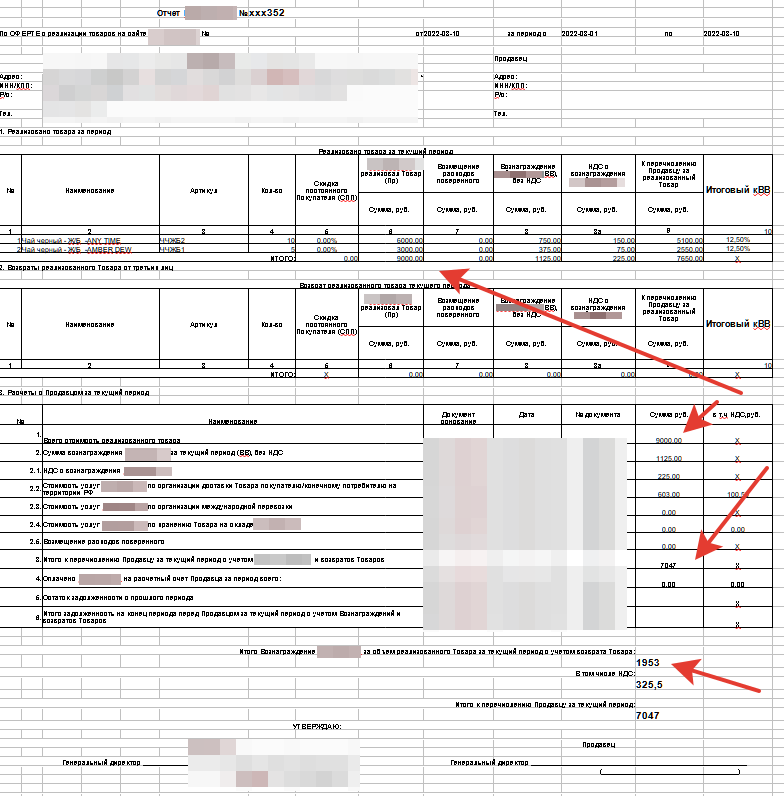 Учет продаж через маркетплейсы в 1С: Управление Нашей Фирмой. Часть 3 ...