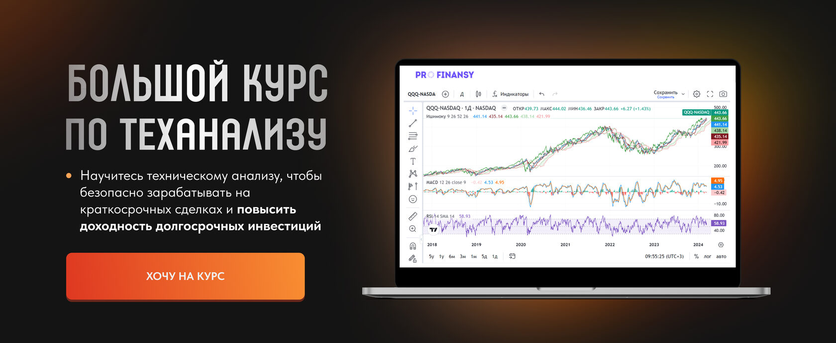sites.profinansy.ru
