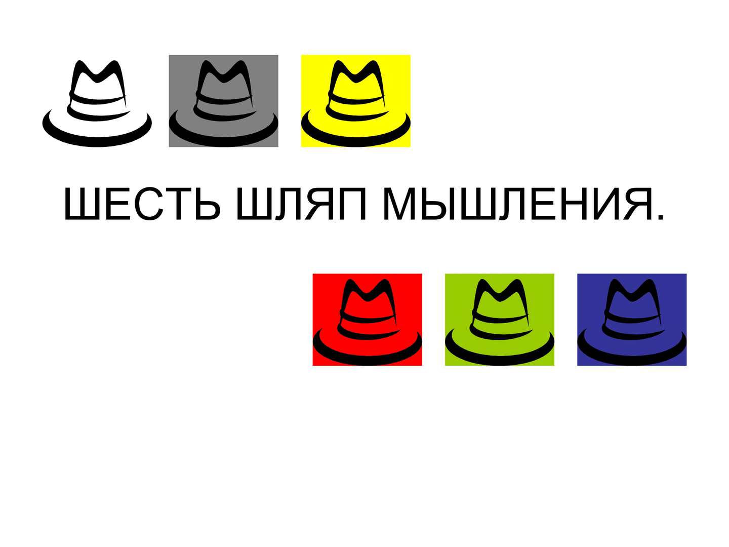 Шляпы мышления. Шляпы Эдварда де Боно. 6 Шляп Эдварда де Боно. Метод 6 шляп. 6 Шляп мышления шаблон.