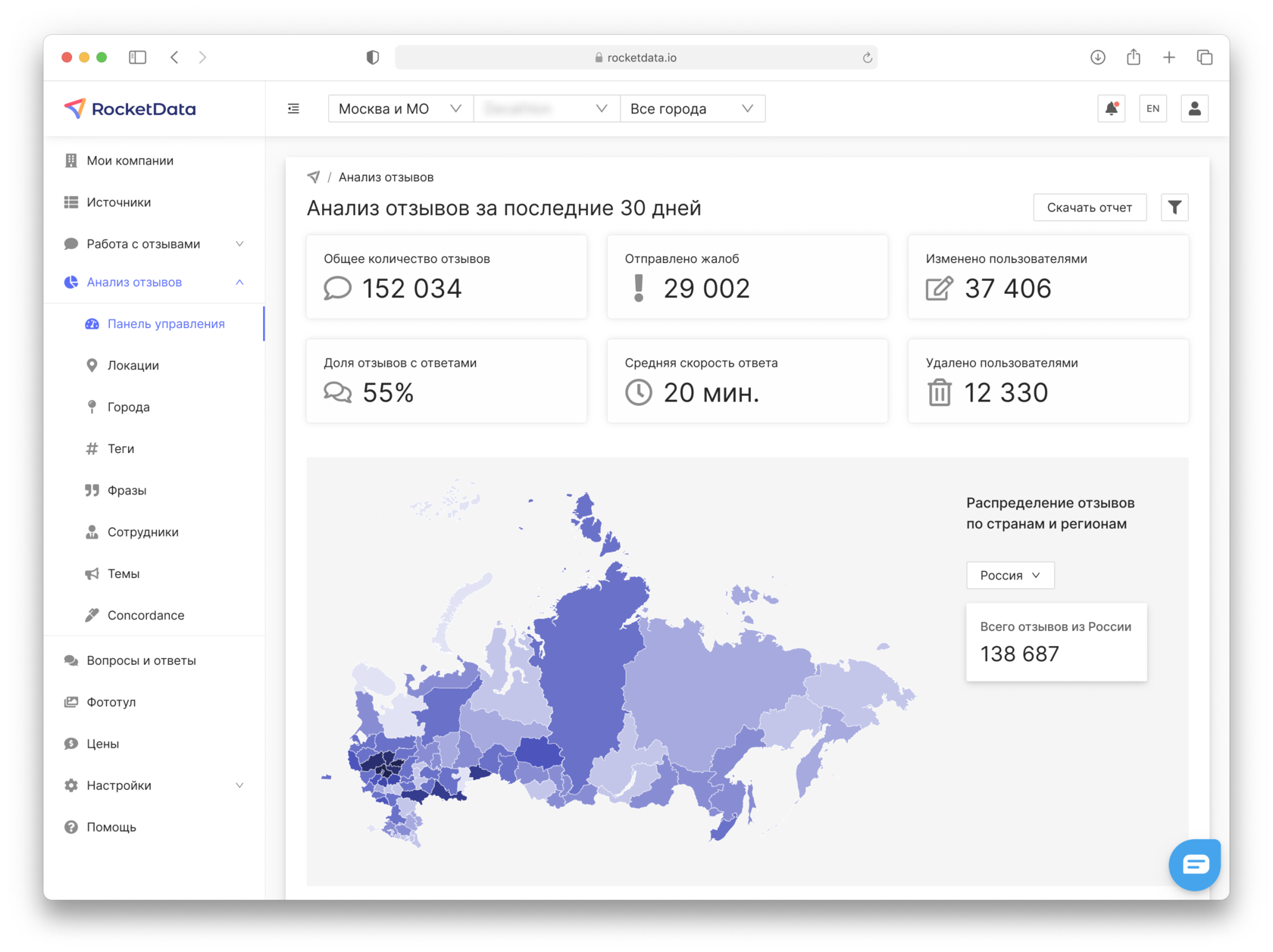 Рокетдата. Размещение информации на сайте.