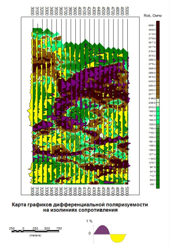 Коренное месторождение золота
