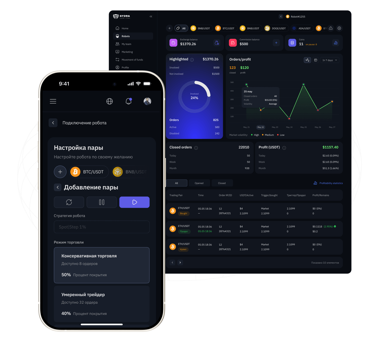 UX/UI