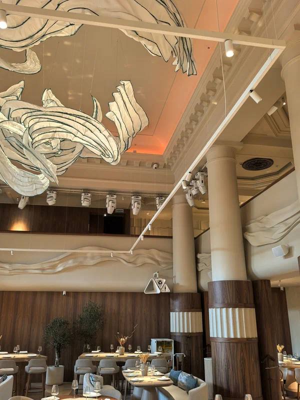 Рестораны для дня рождения в Москве