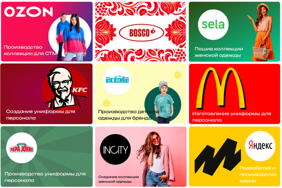 Наши кейсы и проекты