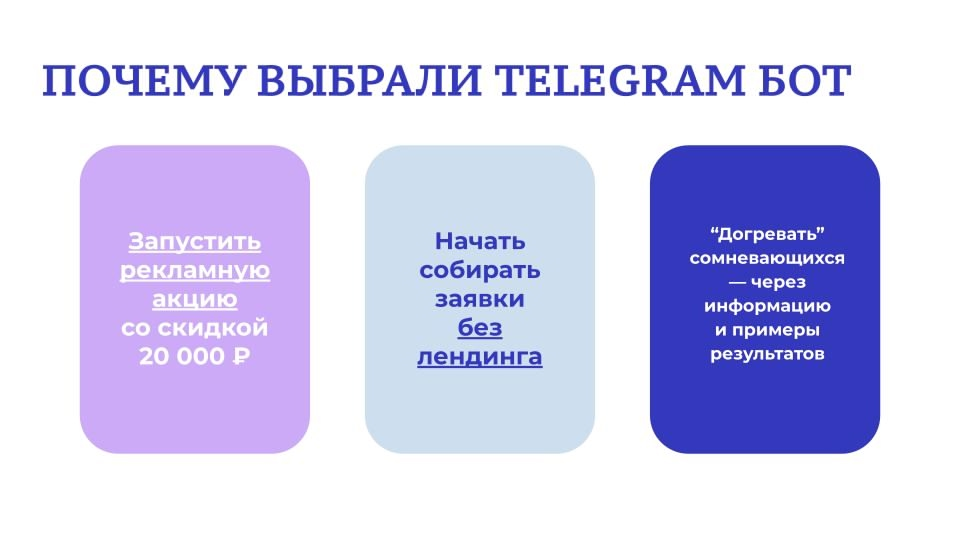 Как мы запустили Telegram-бота для клиники эстетической медицины и начали собирать заявки на SMAS-лифтинг, изображение №2