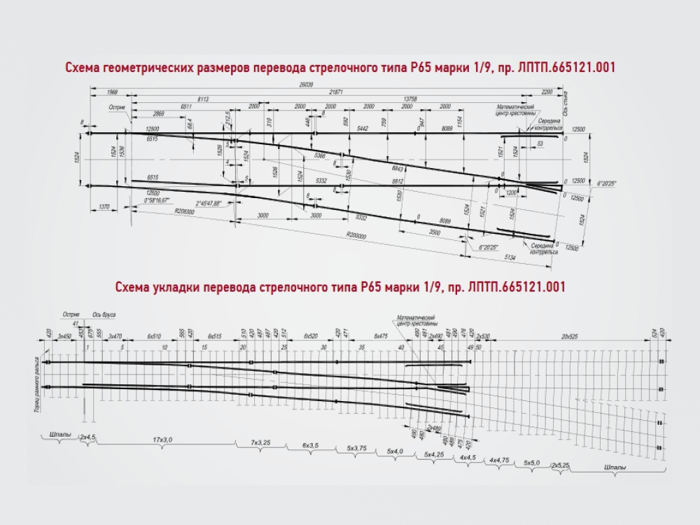 Какая ширина рельсовой колеи на стрелочных. Чертеж марка крестовины 1/9 Тип рельсов p-65. Ординаты стрелочного перевода 1/9 р65 проект 2215. Схема стрелочного перевода р65 марки 2750. Рельс крестовины р65 1/9 с контррельсом проект 2766.14.000-01.