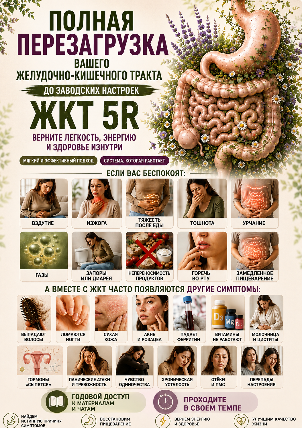 ЖКТ 5R — полная перезагрузка желудочно-кишечного тракта