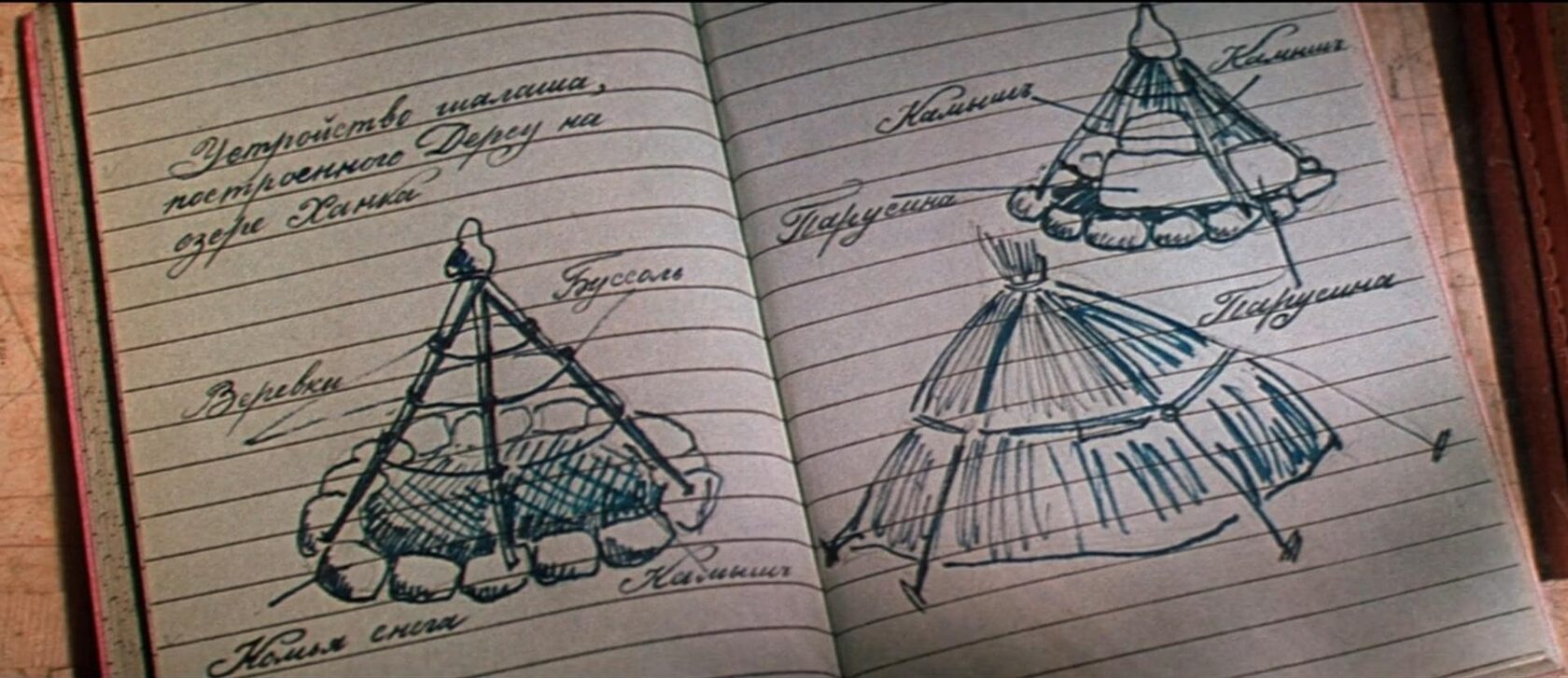 Кадры из фильма «Дерсу Узала» с изображение зарисовок мазанки