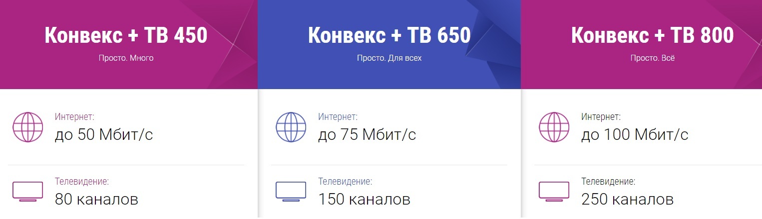 Телефон конвекс нижний