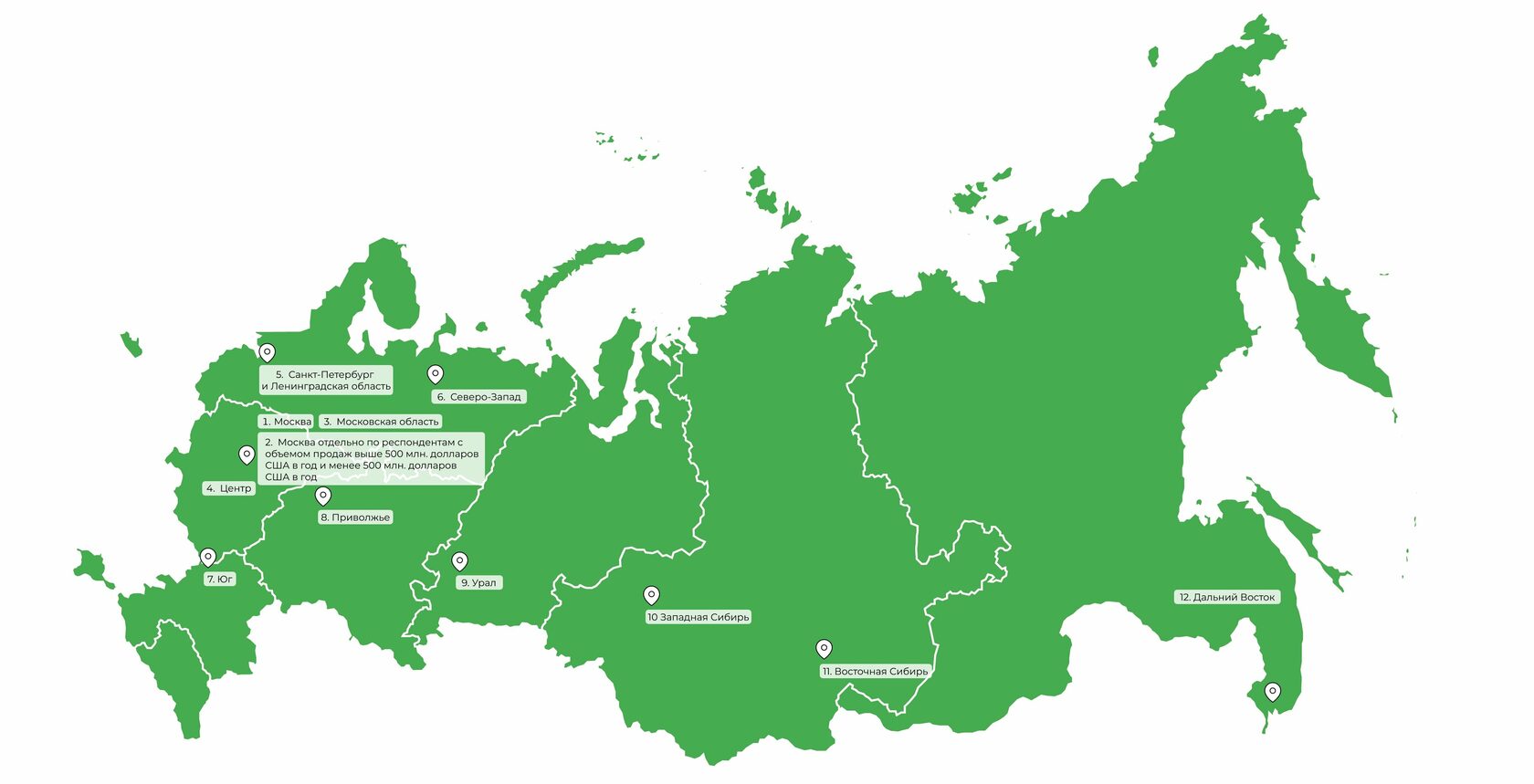 Опубликован Обзор заработных плат и компенсаций 2023 года