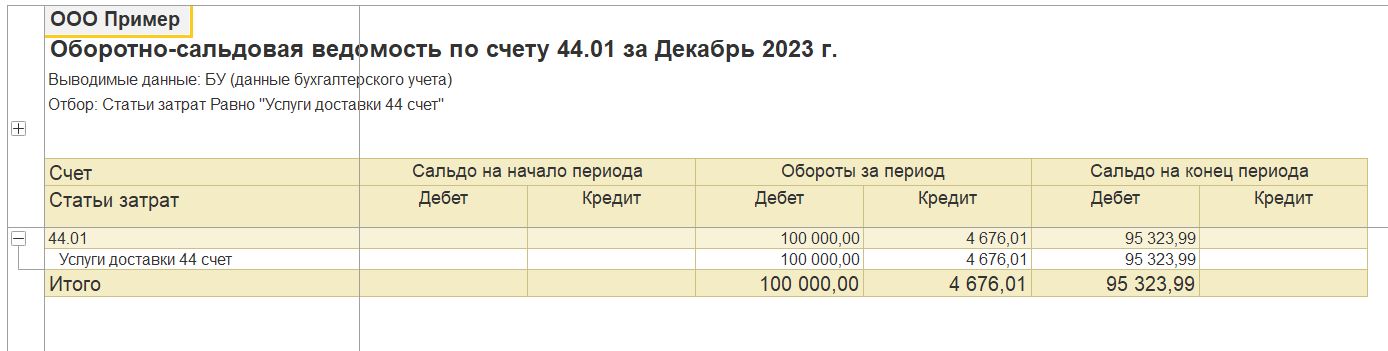 1С Комплексная автоматизация (ERP) 2: оборотно-сальдовая ведомость по счету 44.01 с отбором по статье расходов.